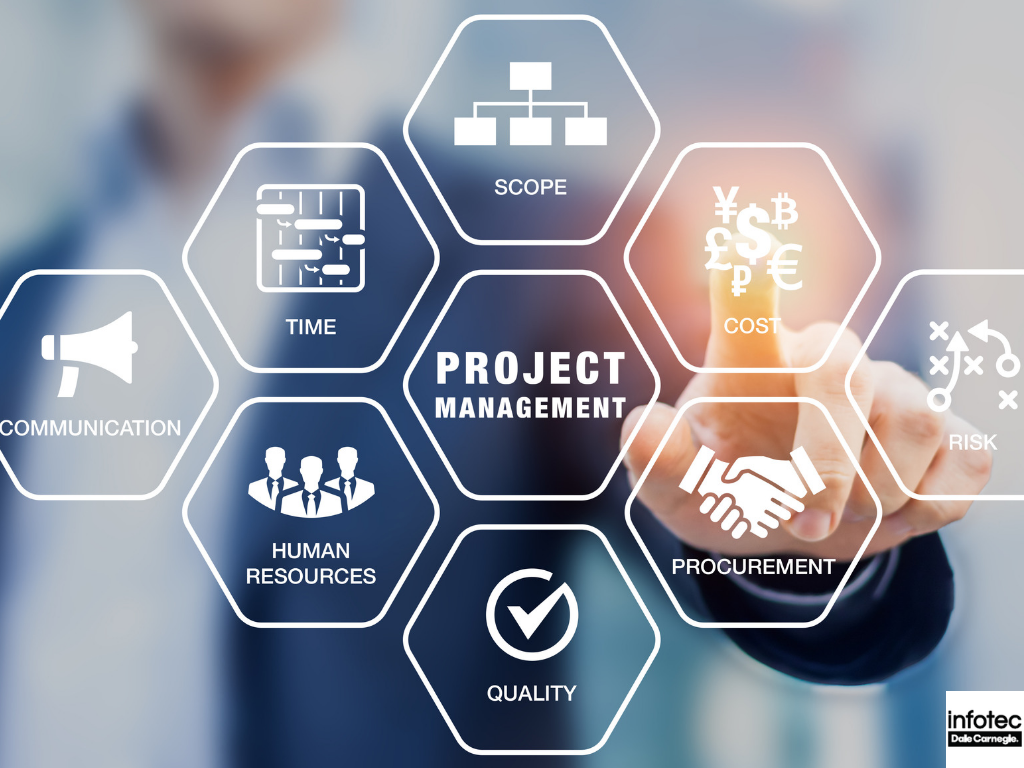 pmp-project-management-professional-certificate-project-management